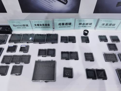 為光電信息產(chǎn)業(yè)注入核心力量 飛秒光電自主研發(fā)透鏡閃耀深圳光博會(huì)